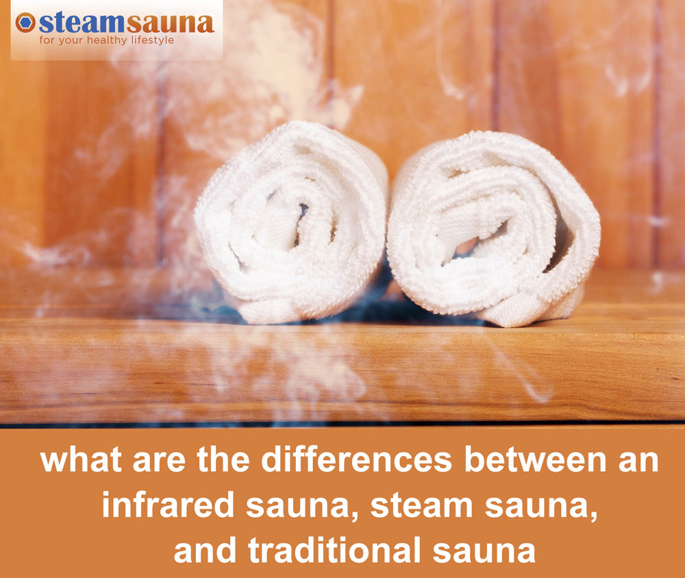 What are the Differences between an Infrared Sauna, Steam Sauna, and Traditional Sauna?
